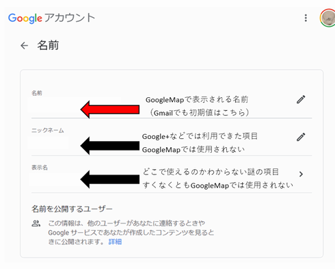 投稿者の丸い表示に本名が出るので変更したい Google マップ コミュニティ