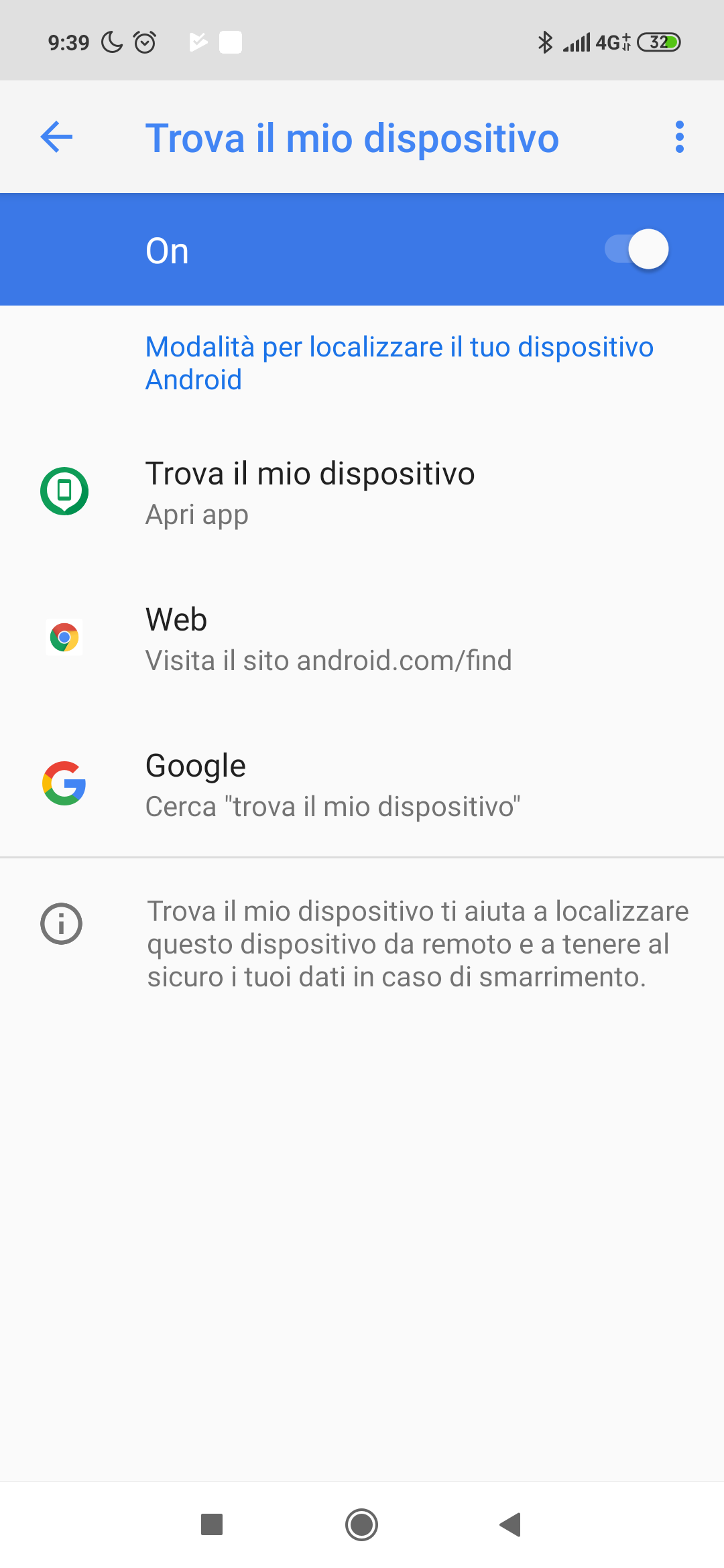 Perchè la funzione "Trova il mio Telefono" non mi permette di