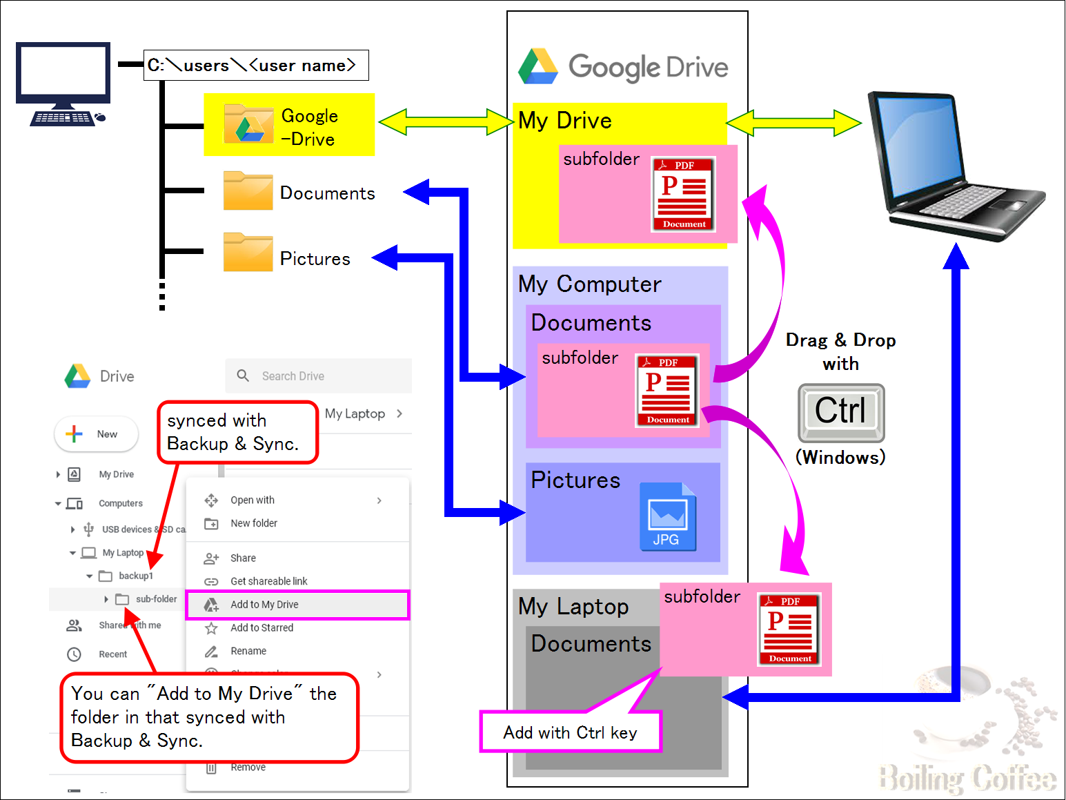 merge folders in google drive