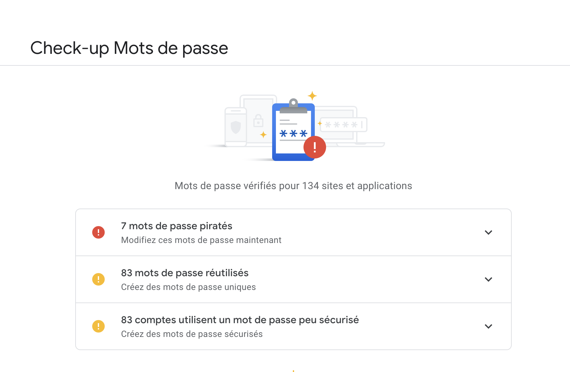 Mots de passe compromis Communauté Compte Google
