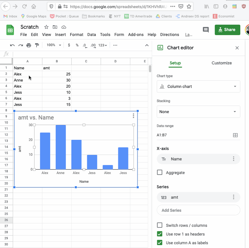How to get google sheets to combine multiple values and chart them as a