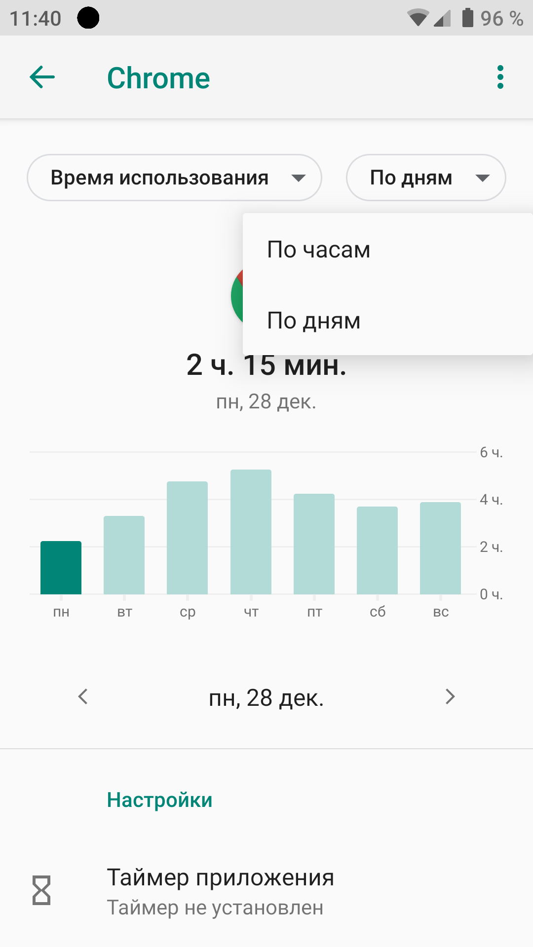 Как узнать сколько часов в вк провел онлайн через мини приложение