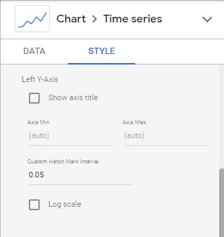 Show Me The Decimal Chart