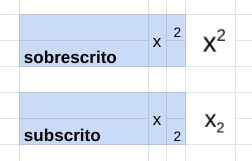 Símbolos subscritos / sobrescritos - ²