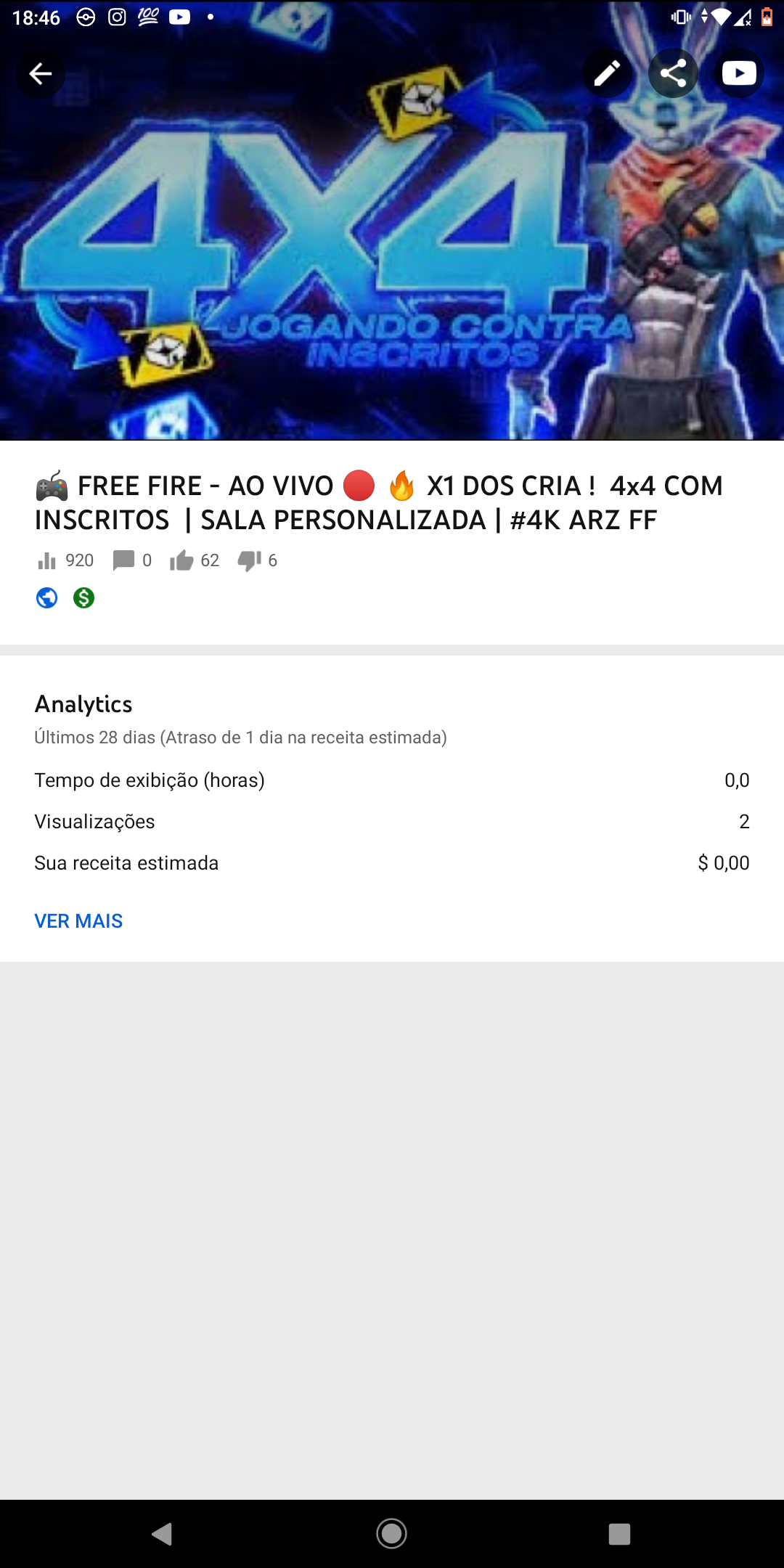 minha monetizao esta ativada mas n estou ganhando dinheiro