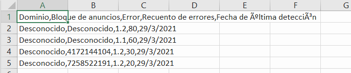 Marco de Transparencia y Consentimiento de la IAB de google Thread-104495665-3177385607917115933