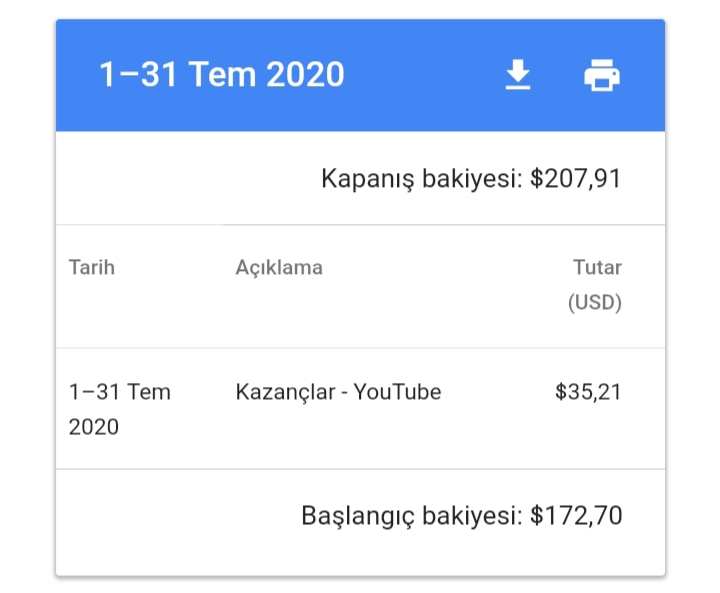 adsens param gelmedi google adsense