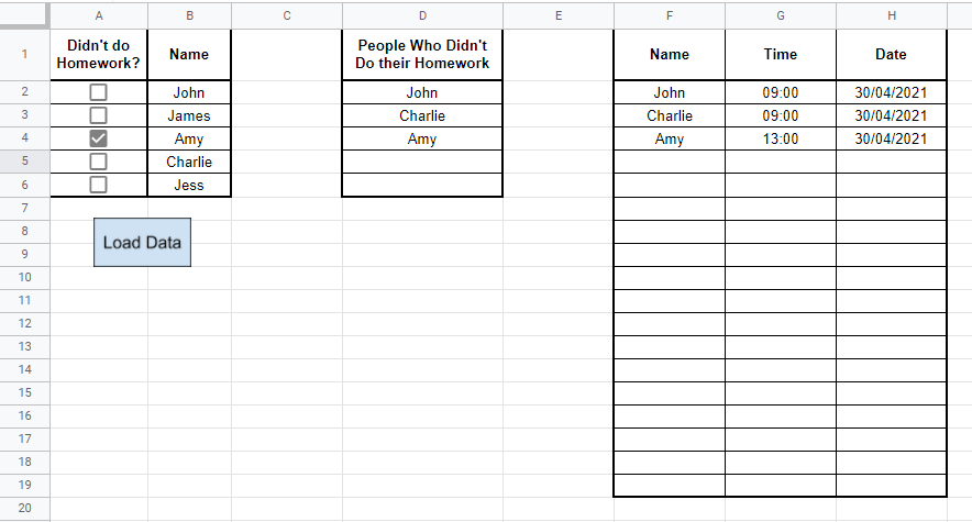 Complete homework