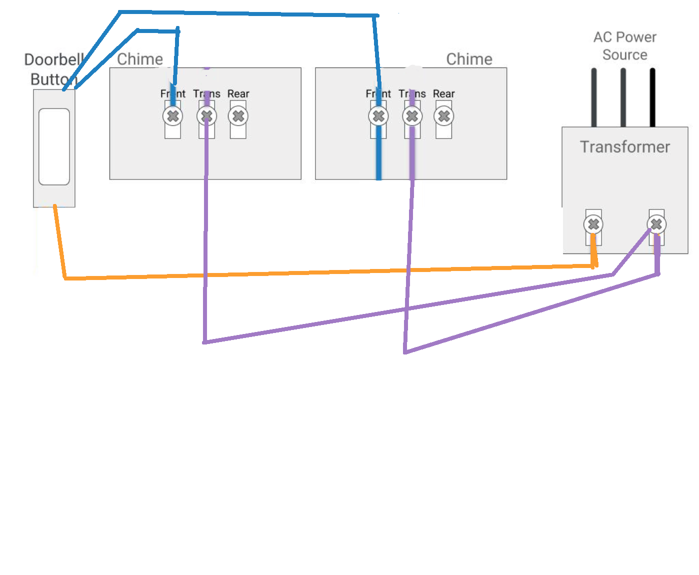 multiple nest doorbells