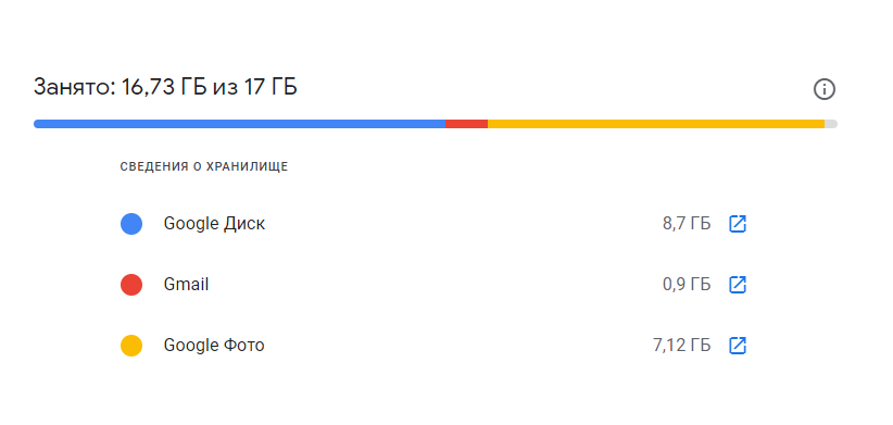 Сжать фото в гугл фото