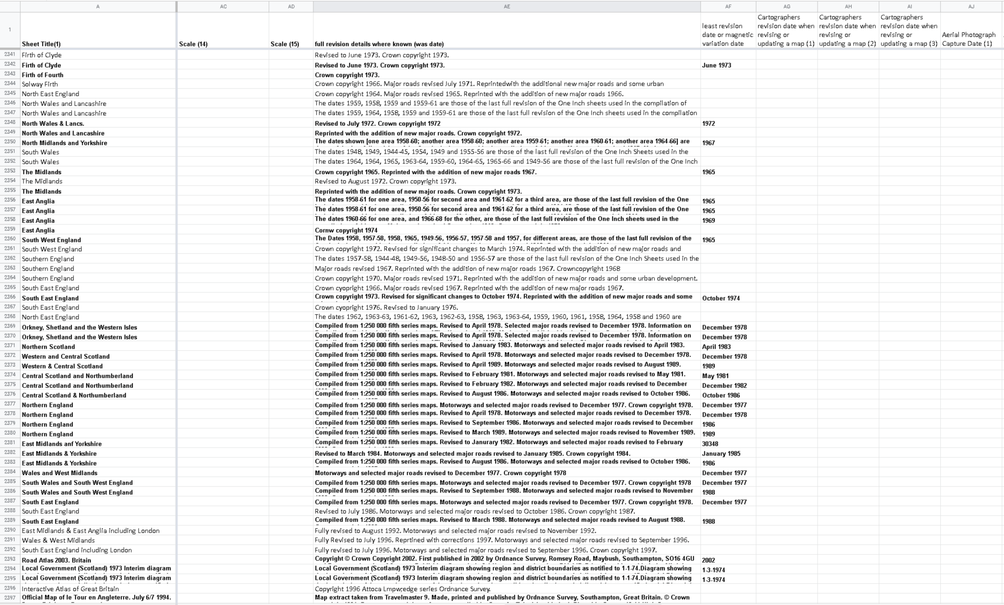 give-formulae-and-spreadsheet-assistance-google-sheets-and-52-off