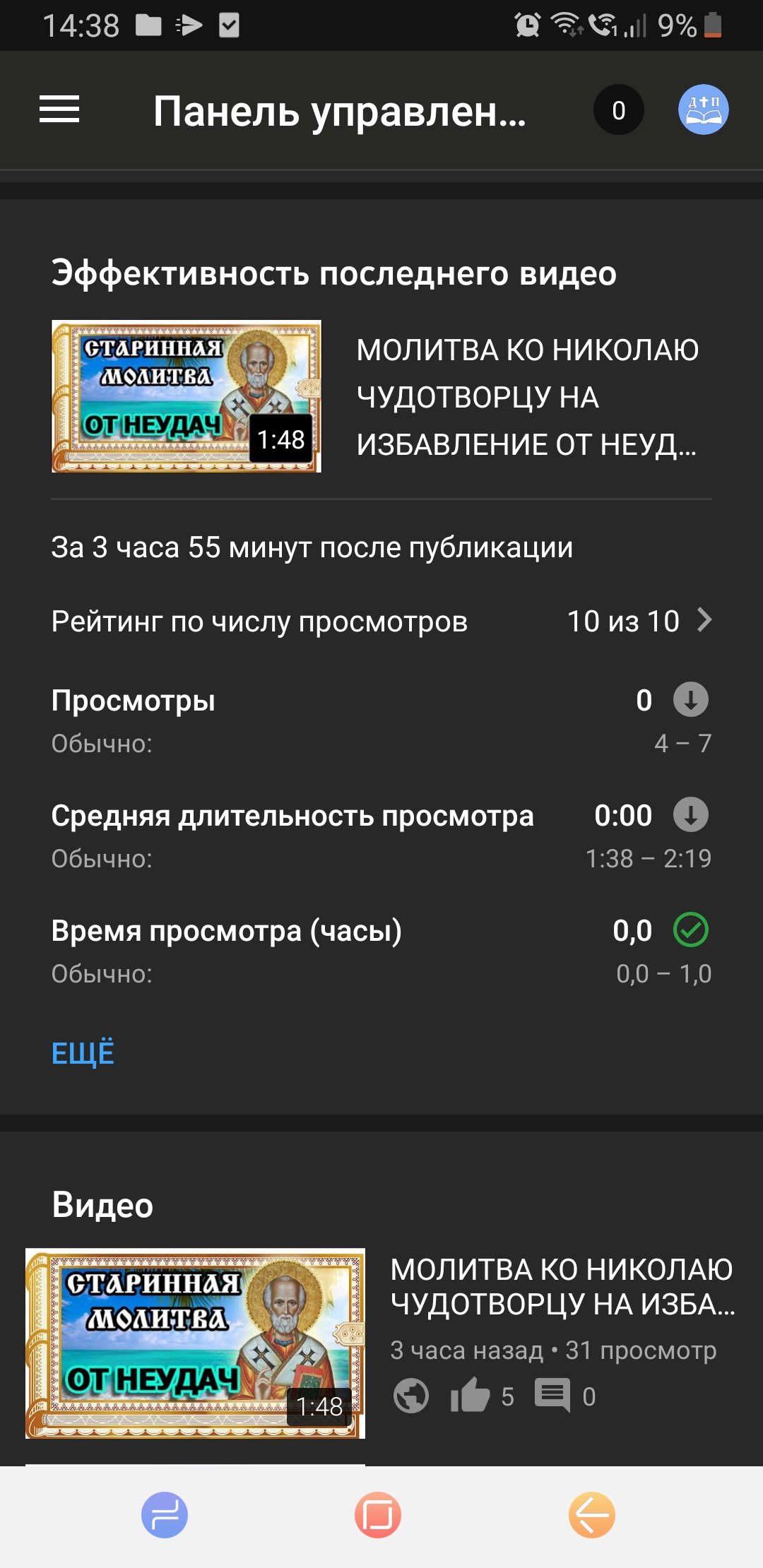 статистика последнего видео не отображается - Форум – YouTube