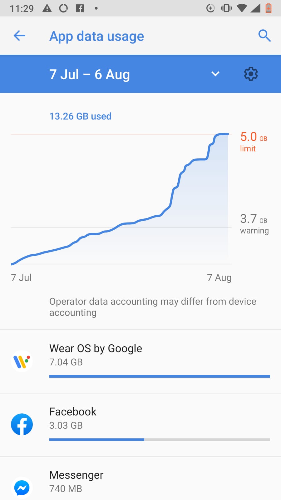facebook messenger wear os