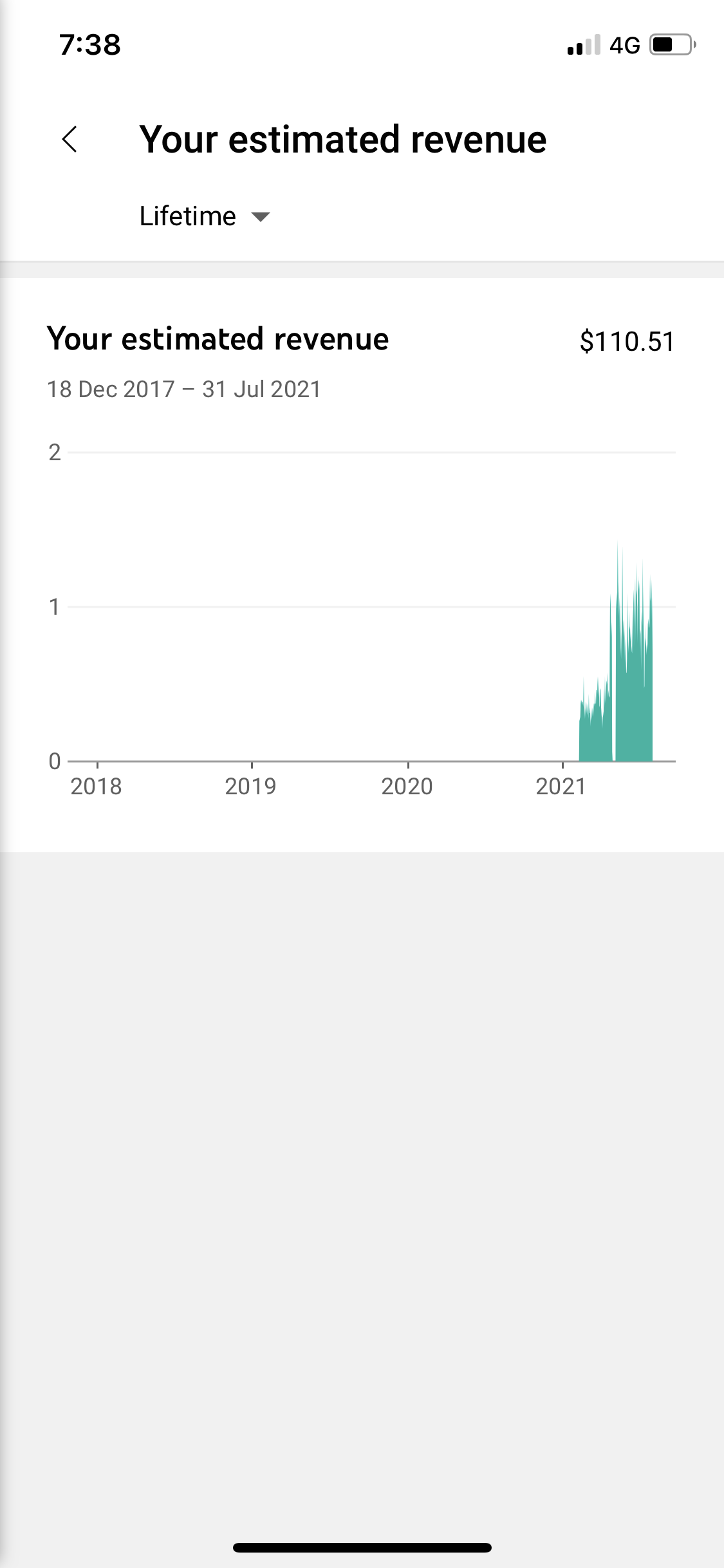 why still my channel not ready for payment - Google AdSense Community