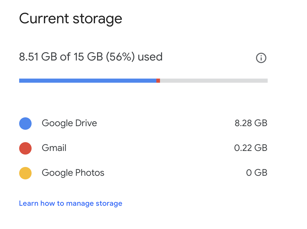 google drive space price