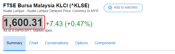 Yahoo Finance Currency Chart