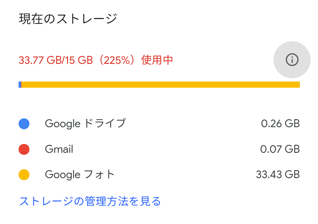 急に心当たりのない容量の警告が出た Google フォト コミュニティ