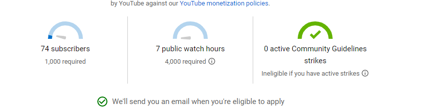 i have 100 hours watch time and 41,000 