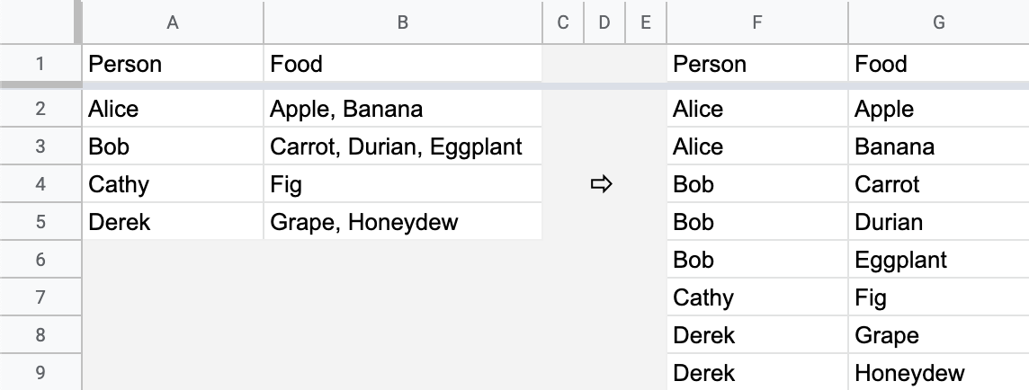 comma-separated-list-into-matched-columns-pairings-google-docs