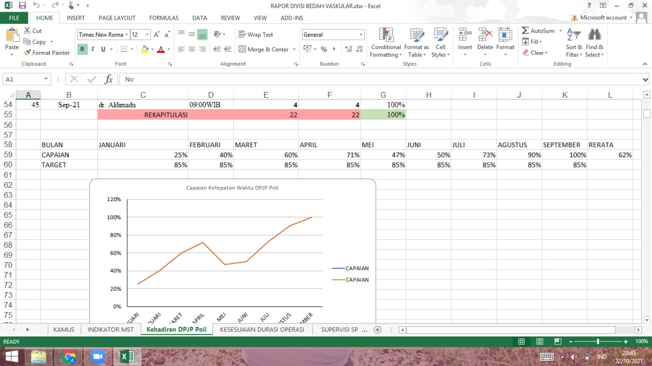 Excel Spreadsheets Help: 2021