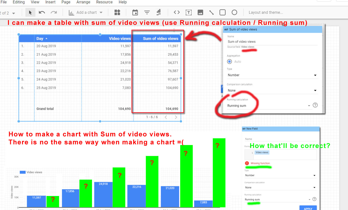 Running sum formula - Looker Studio Community