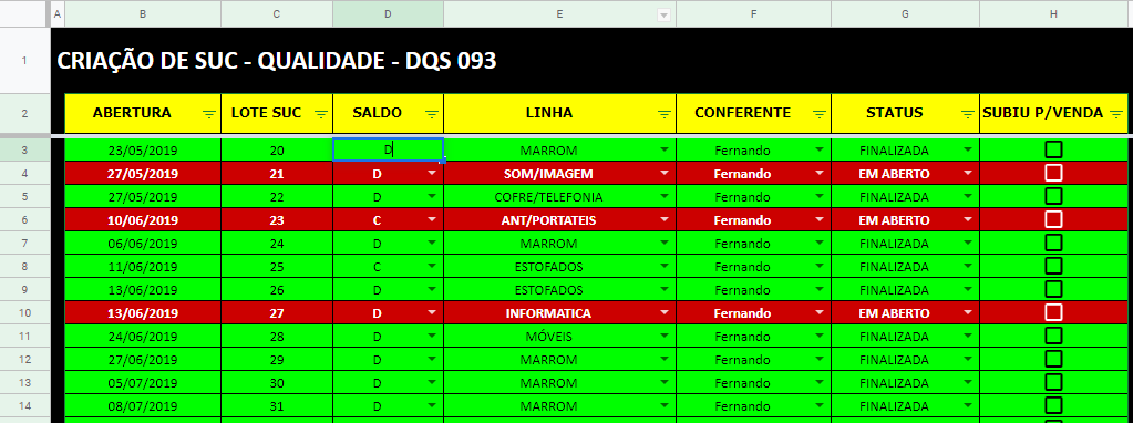 Verbos de ligação imprimível 2ª série planilhas