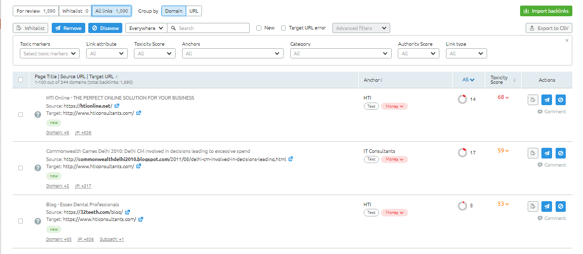 semrush spam