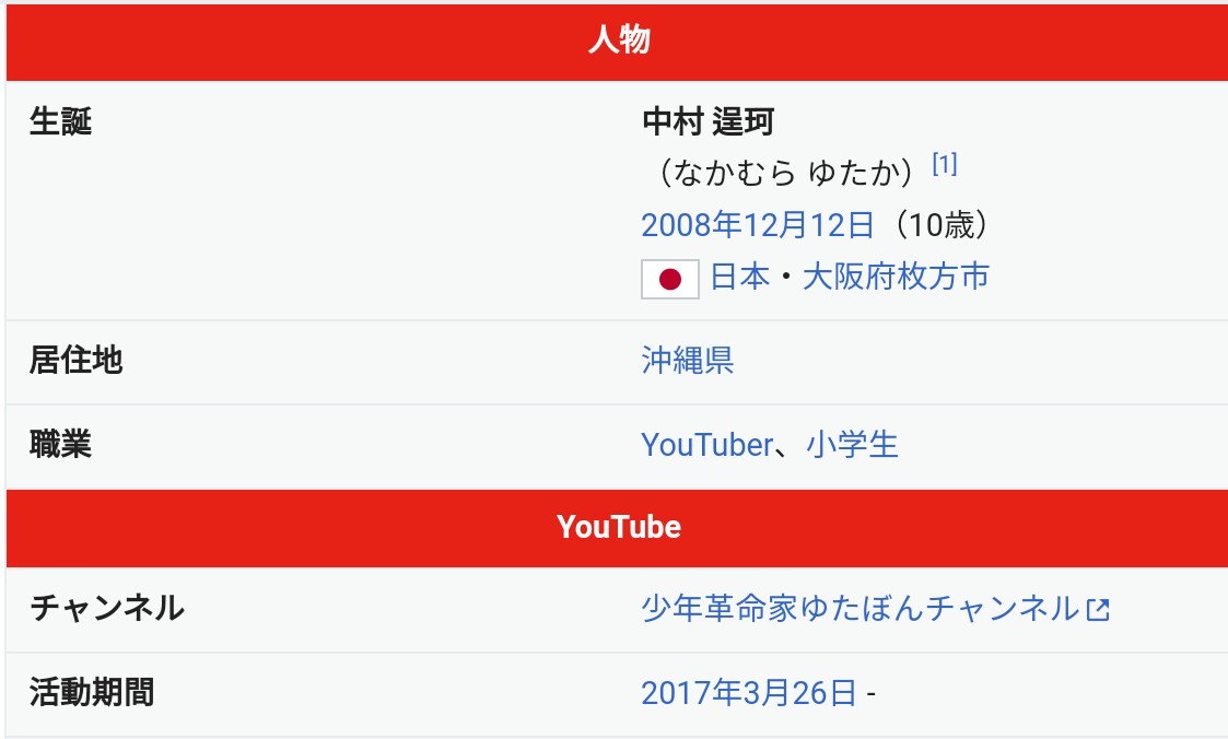 何故13歳未満の子供が動画を投稿しているのか Youtube Community