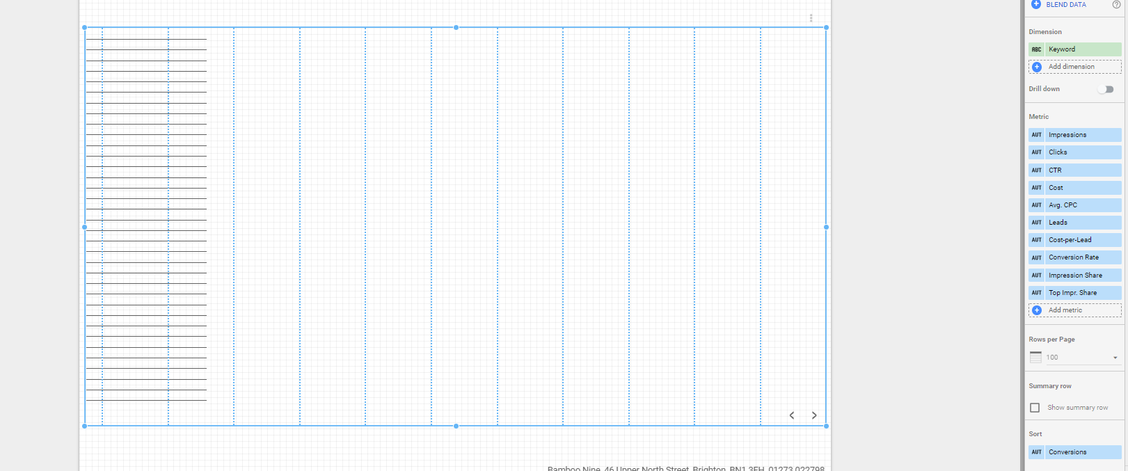 All Tables Broken Across All Reports With Multiple Data Sources - Looker  Studio Community