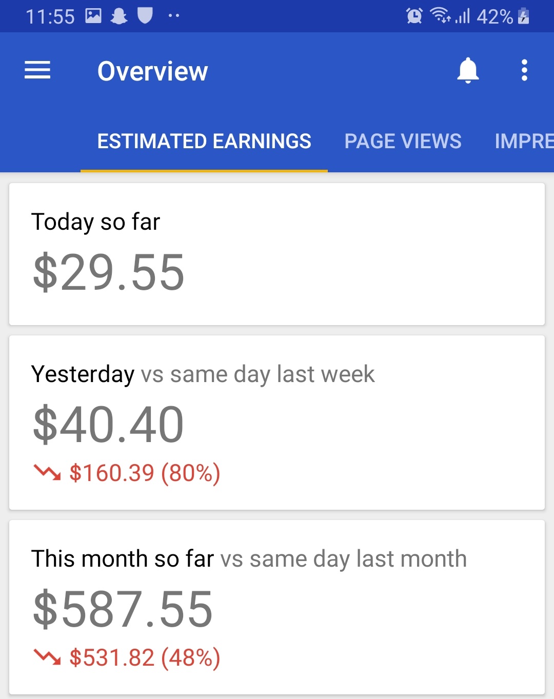 Huge Drop In Revenue Very Strange Admob Behavior Google Admob Community
