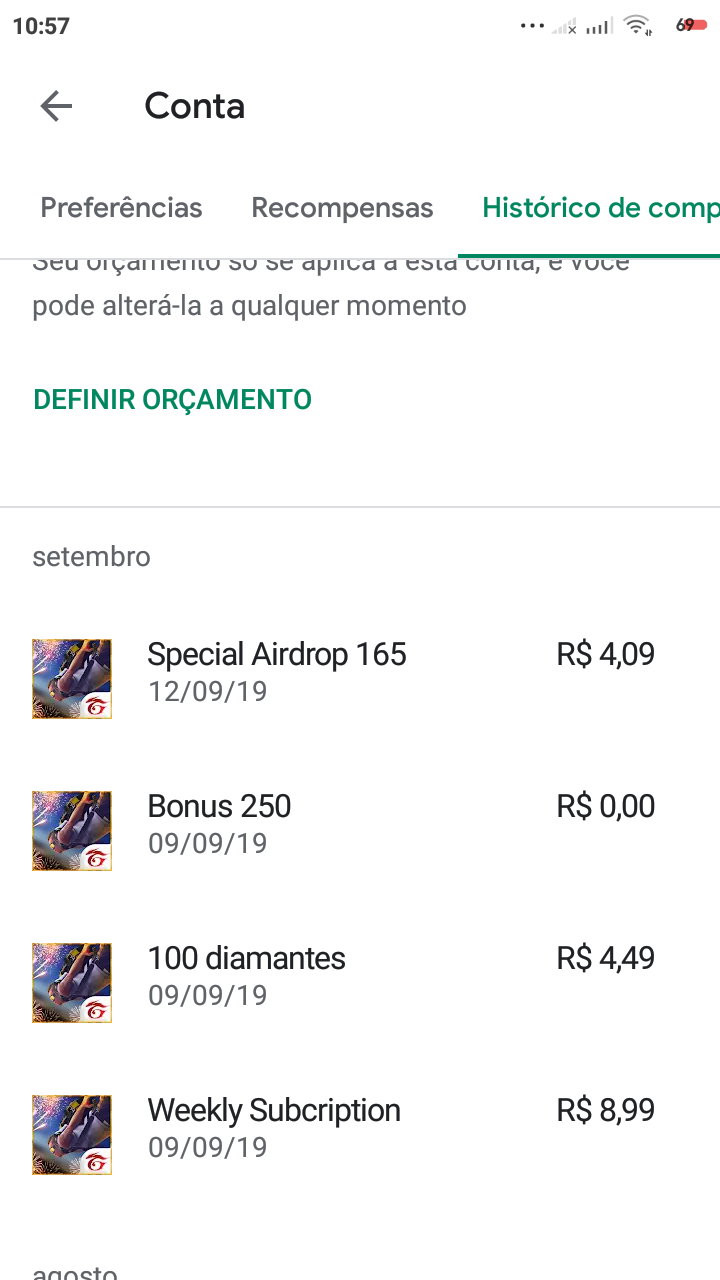 Meus créditos da Google sumiram!! Eu tinha 12,34 e sumiu