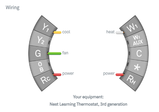 How To Tell If Your System Is Nest Thermostat Compatible And Get A