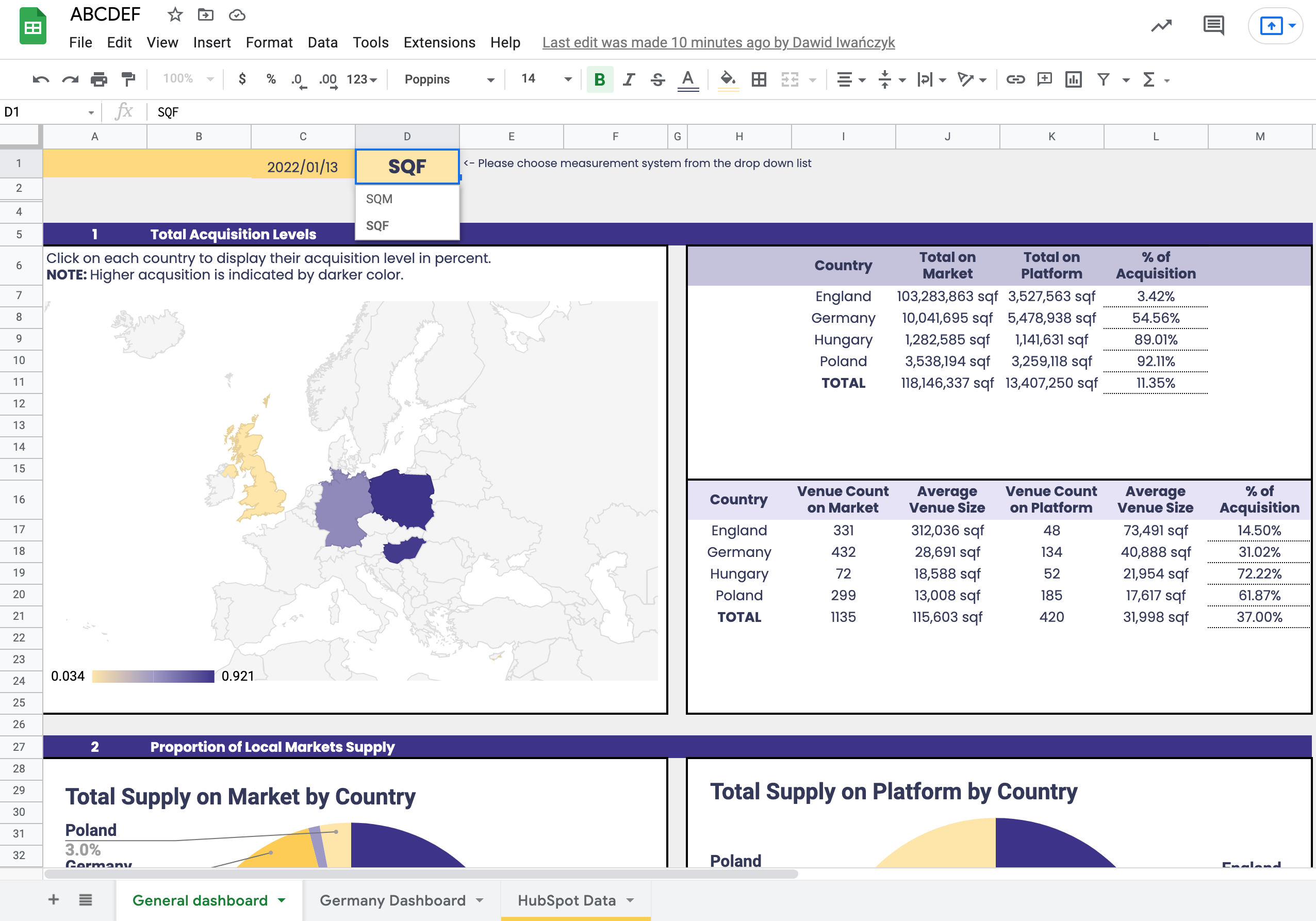 Custom Number Formating (in Apps Script) changing based on the value of the  cell - Google Docs Editors Community