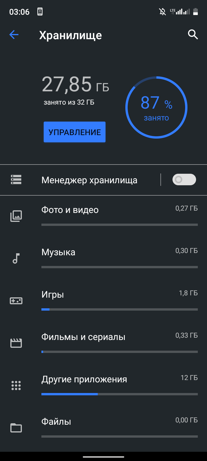 Недостаточно памяти для обновления системы - Форум – Android