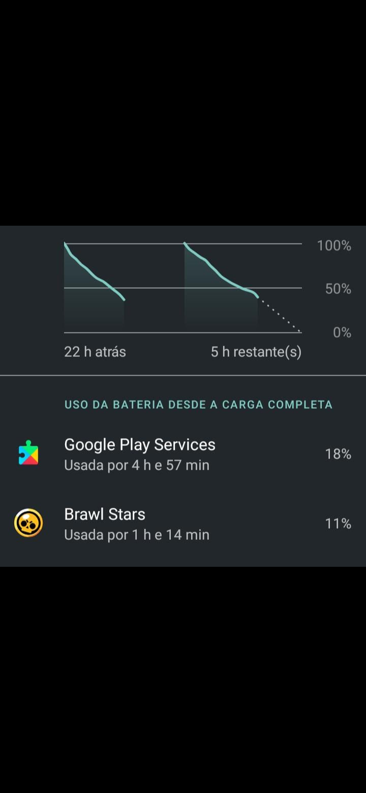 Google Play Games  Como apagar o progresso de um jogo