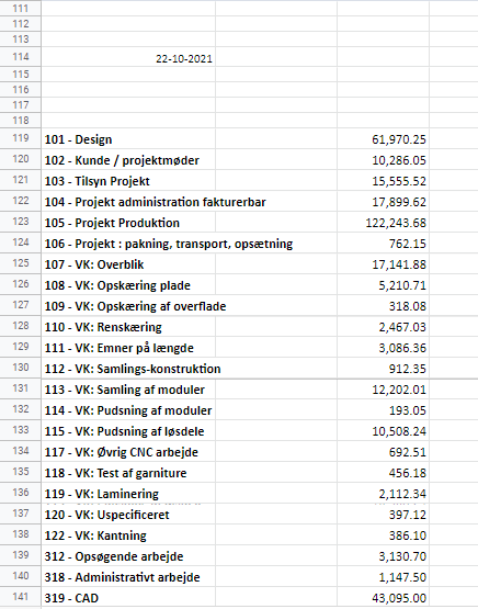 How To Align Data Across Columns When They Come From Offset Rows Google Docs Editors Community How To Align Data Across Columns When, In Which Table 43 Will Come