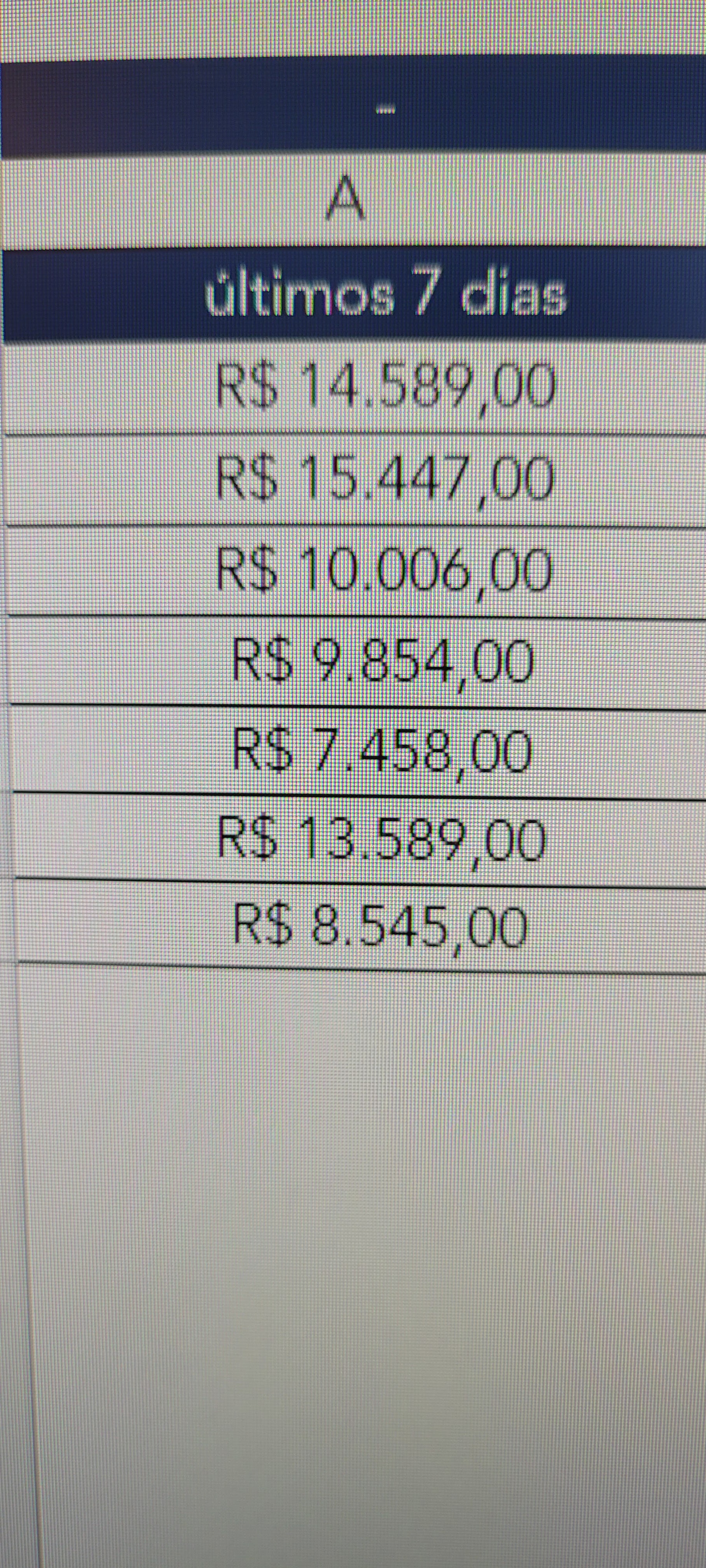 Formatação de números - Comunidade Editores de Documentos Google