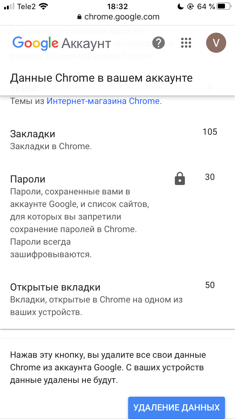 Недавно закрытые вкладки исчезли - Форум – Google Chrome