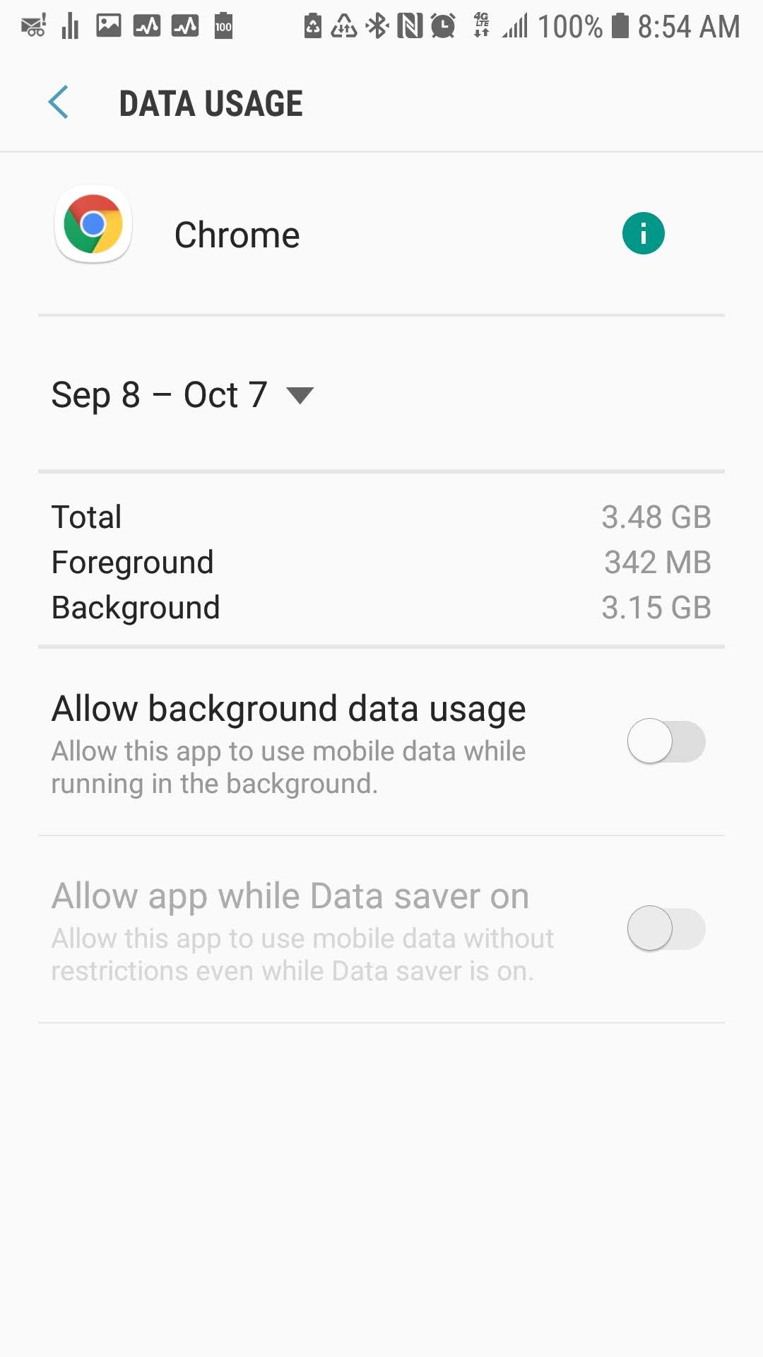 Chrome uses lots of background data despite Chrome background data  RESTRICTED in Android setups - Android Community