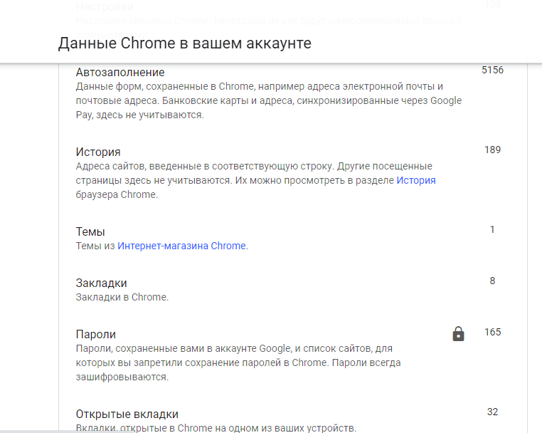 Проблемы с входом через Google