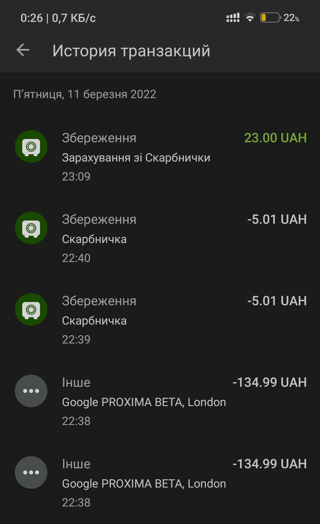 Возврат средств - Форум – Google Play