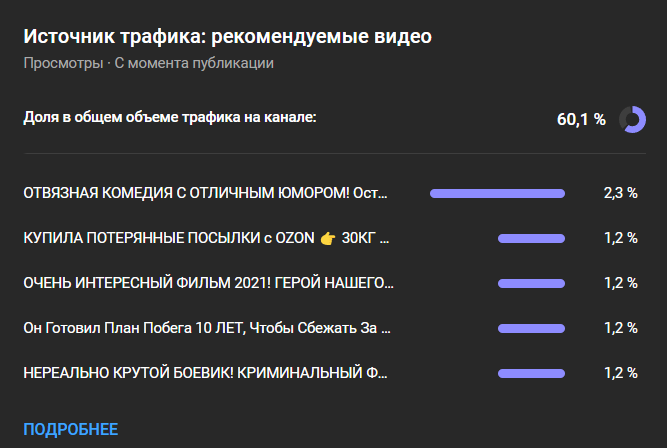 Какое новое хобби появилось у Джигана и Самойловой — видео | Знаменитости с фото и видео