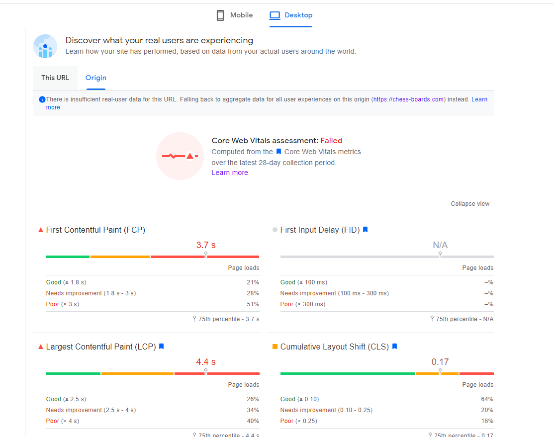 Core Web Vitals Assessment: Boost Your Website's Performance