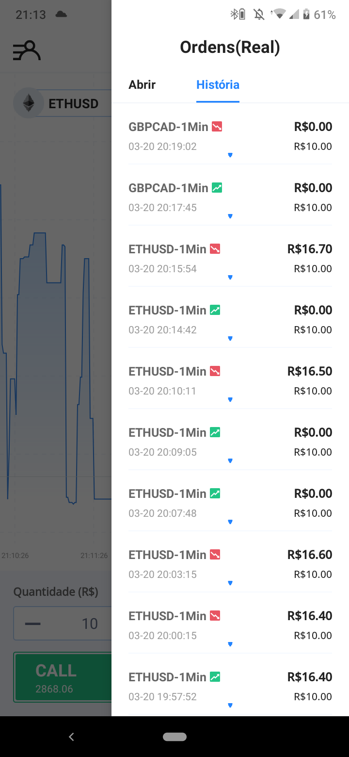 Jogo de Ouro: É confiável? Como funciona, cadastro, apostas e saques