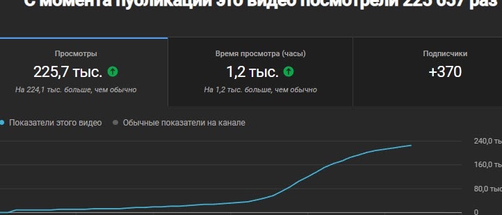 Смотри онлайн порно на RUSPORN