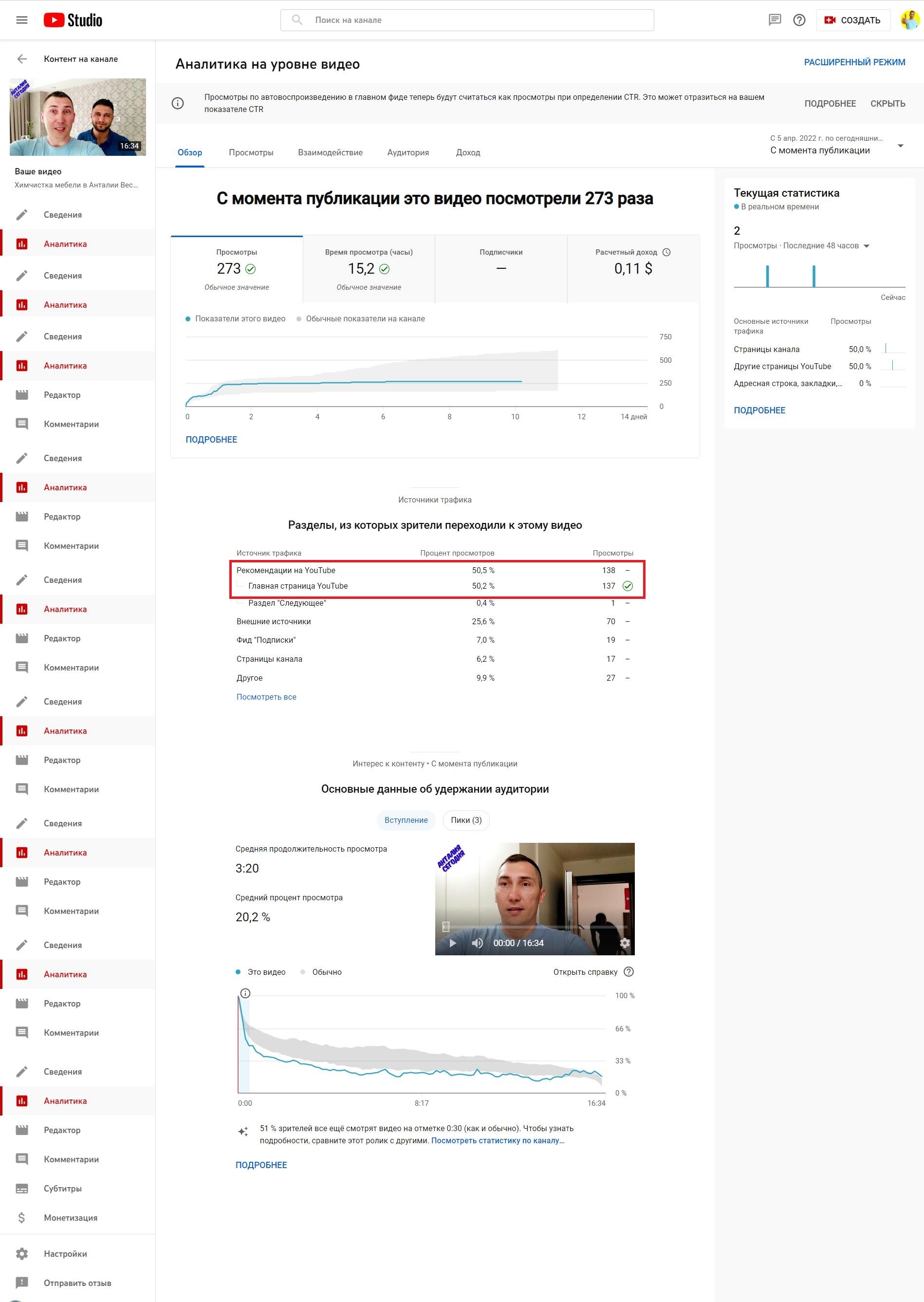 Мало просмотров при публикации видео - Форум – YouTube