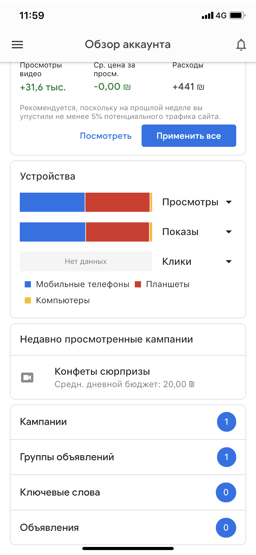 Не показывает объявления и ключевые слова - Форум – Google Реклама