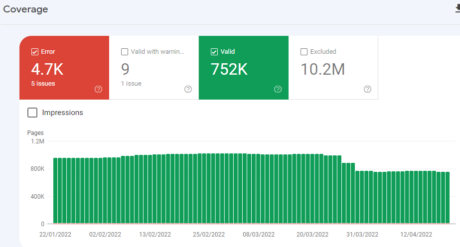 429 Error (While Login On Google Search Console) - Google Search Central  Community