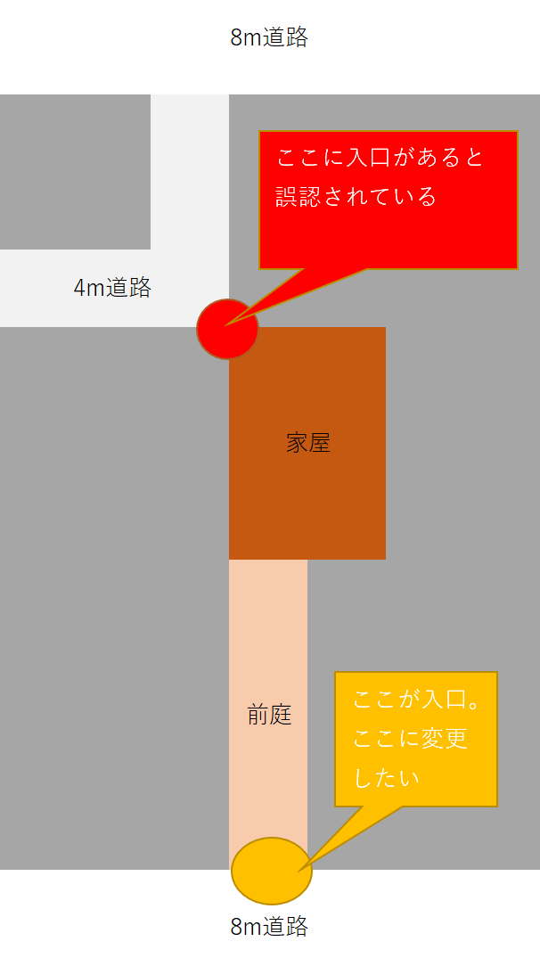 自宅の入り口の位置を正しく修正できない Google マップ コミュニティ