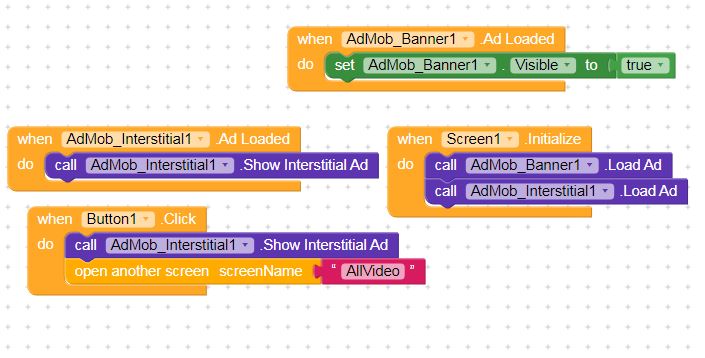Sir My Admob Ads Not Show While Load Clear But Do Not Show Why